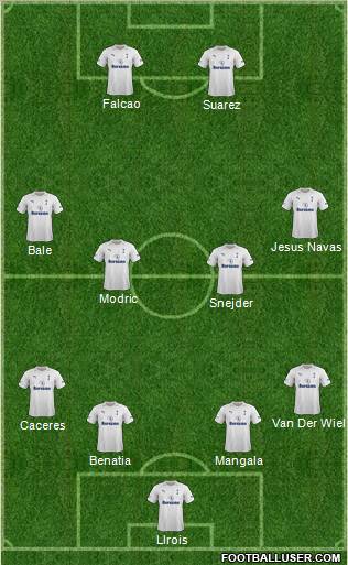 Tottenham Hotspur Formation 2012