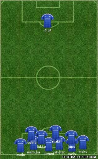 Chelsea Formation 2012