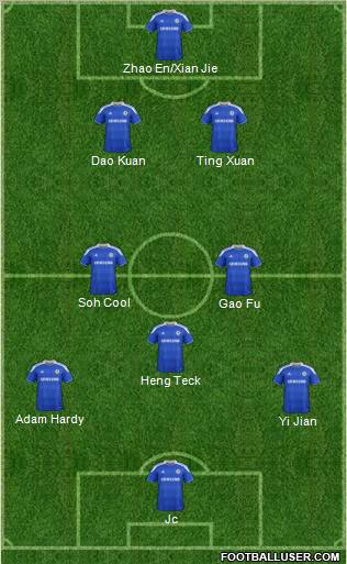 Chelsea Formation 2012