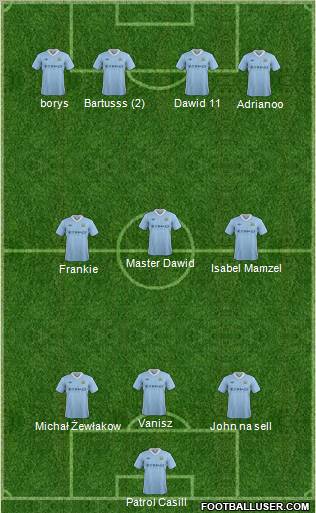 Manchester City Formation 2012