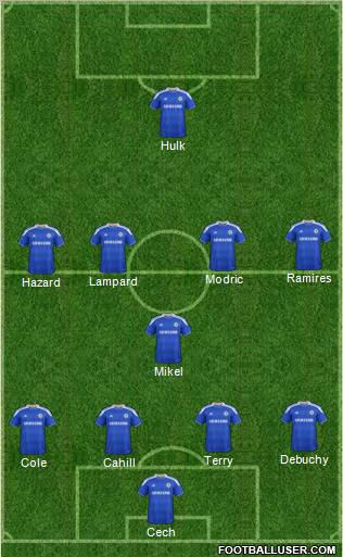 Chelsea Formation 2012