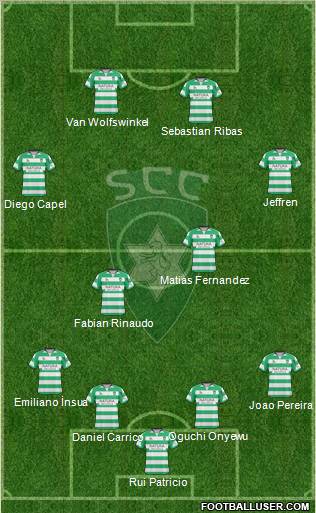Sporting Clube da Covilhã Formation 2012