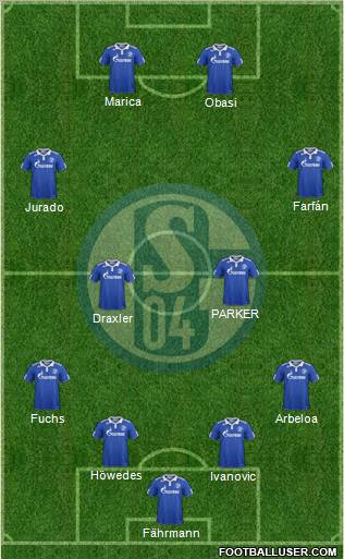 FC Schalke 04 Formation 2012