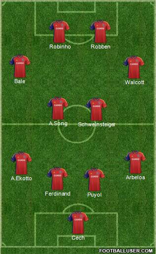 Real Salt Lake Formation 2012