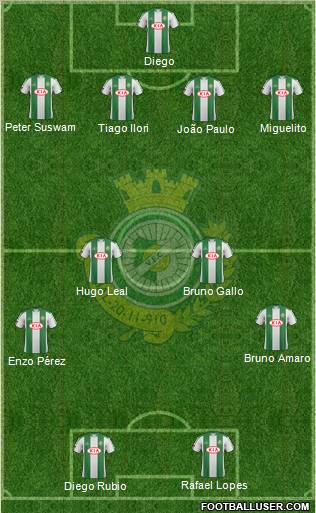 Vitória Futebol Clube Formation 2012
