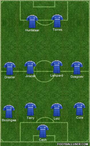 Chelsea Formation 2012