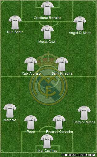 Real Madrid C.F. Formation 2012