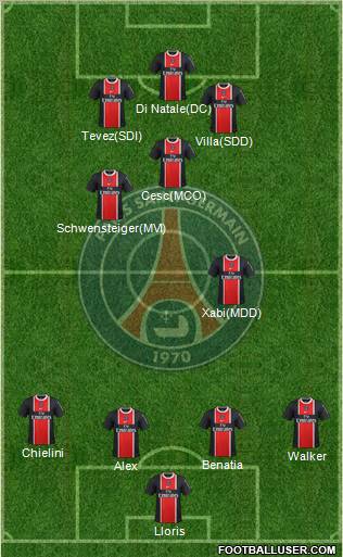 Paris Saint-Germain Formation 2012