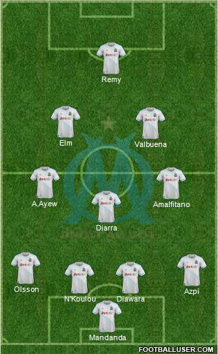 Olympique de Marseille Formation 2012