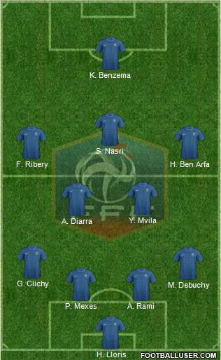 France Formation 2012