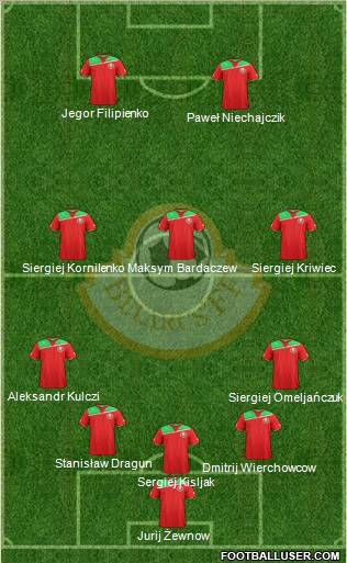 Belarus Formation 2012