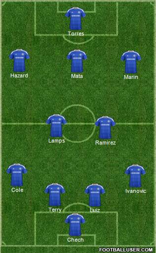 Chelsea Formation 2012