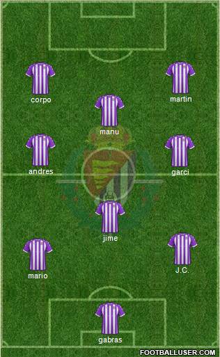 R. Valladolid C.F., S.A.D. Formation 2012