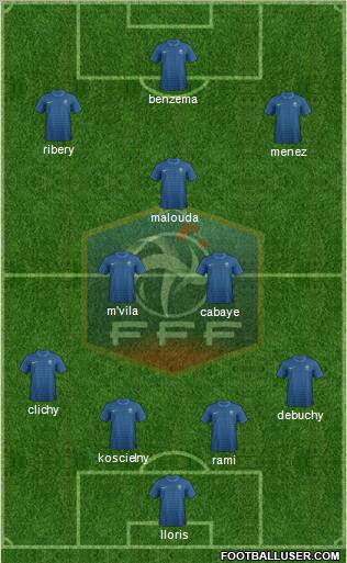 France Formation 2012