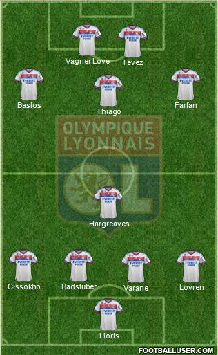 Olympique Lyonnais Formation 2012