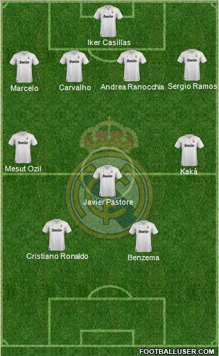 Real Madrid C.F. Formation 2012