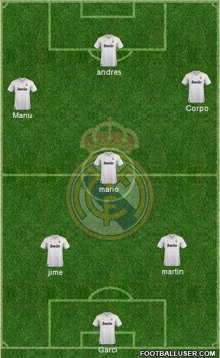 Real Madrid C.F. Formation 2012