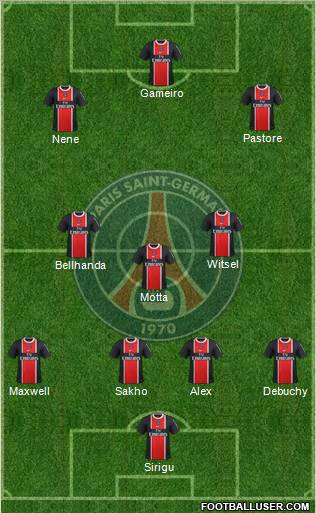 Paris Saint-Germain Formation 2012