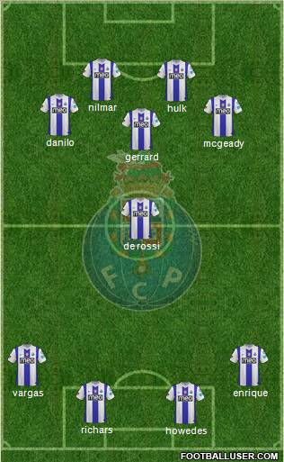 Futebol Clube do Porto - SAD Formation 2012