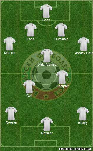 Bulgaria Formation 2012