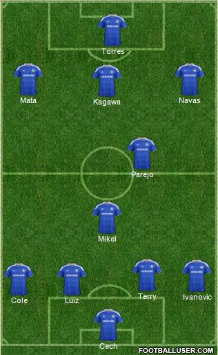 Chelsea Formation 2012