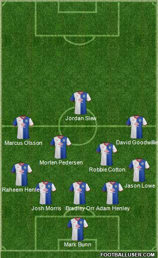 Blackburn Rovers Formation 2012