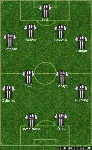 Newcastle United Formation 2012