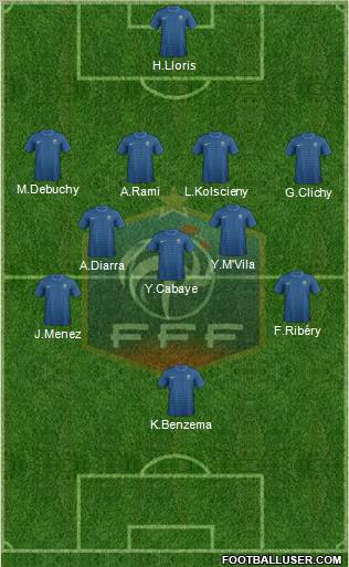 France Formation 2012