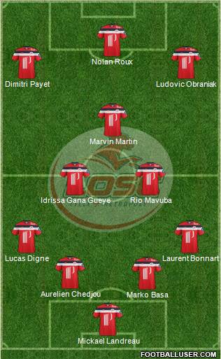 LOSC Lille Métropole Formation 2012