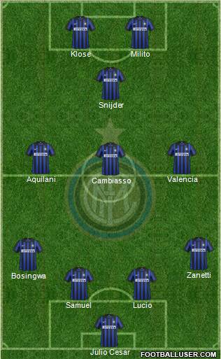 F.C. Internazionale Formation 2012