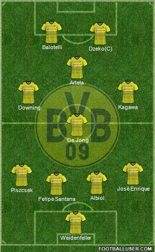 Borussia Dortmund Formation 2012