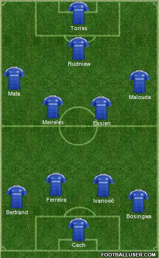 Chelsea Formation 2012