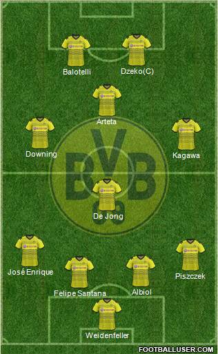 Borussia Dortmund Formation 2012