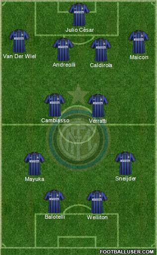 F.C. Internazionale Formation 2012