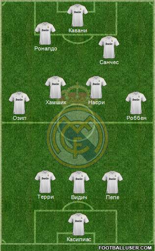 Real Madrid C.F. Formation 2012
