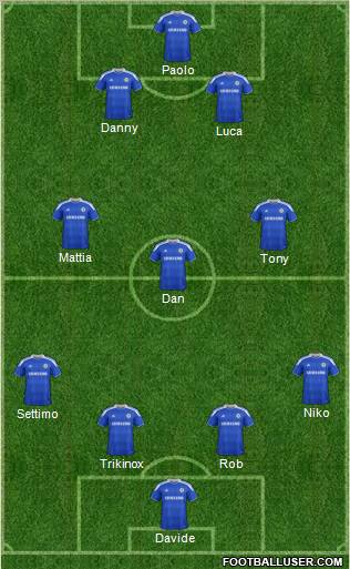Chelsea Formation 2012