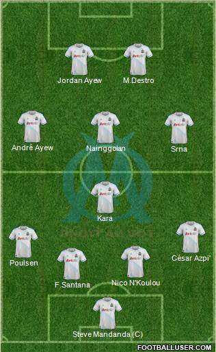 Olympique de Marseille Formation 2012