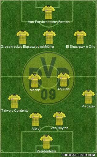 Borussia Dortmund Formation 2012
