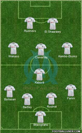 Olympique de Marseille Formation 2012
