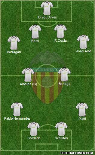Valencia C.F., S.A.D. Formation 2012