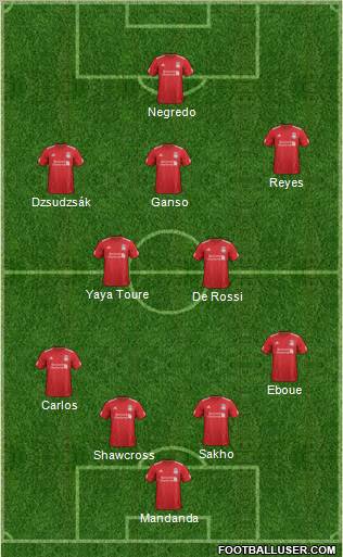 Liverpool Formation 2012