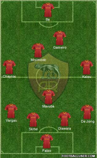 AS Roma Formation 2012