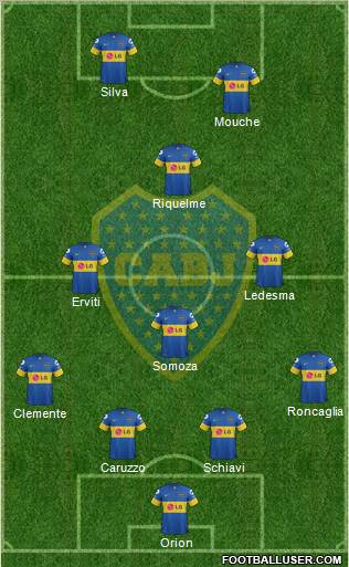 Boca Juniors Formation 2012
