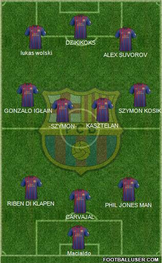 F.C. Barcelona Formation 2012
