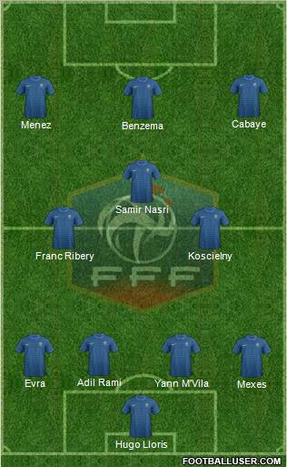 France Formation 2012