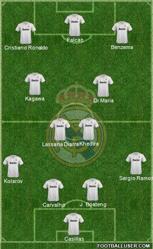 Real Madrid C.F. Formation 2012