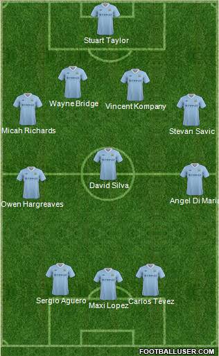 Manchester City Formation 2012
