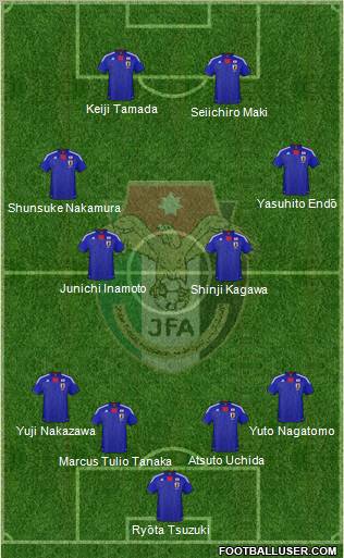 Japan Formation 2012