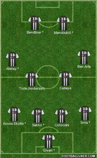 Newcastle United Formation 2012