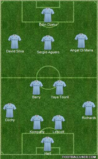 Manchester City Formation 2012
